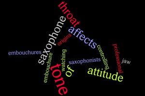 attitude affects tone, Wordle, 