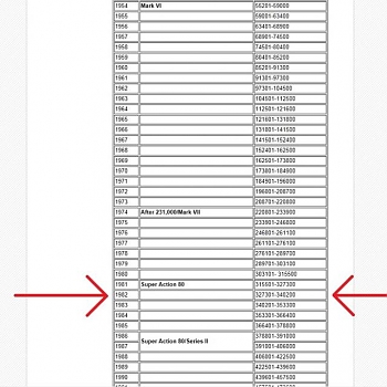 Media 'Selmer Saxophone Serial Numbers

http://www.conn-selmer.com/content/resources/serialno.php' in album 'Selmer Super Action 80 Tenor'